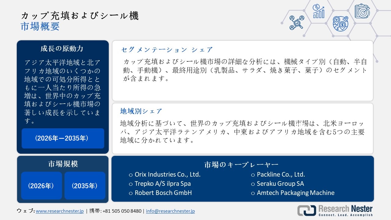 カップ充填およびシール機市場